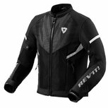 Revit Hyperspeed H2O